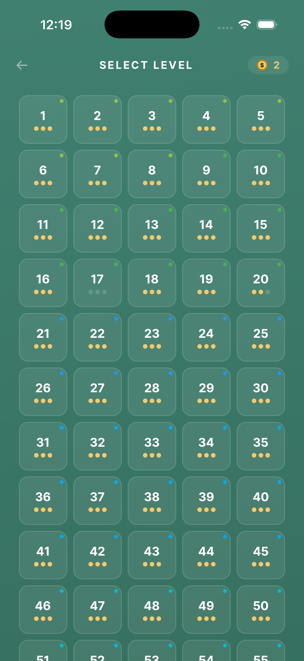 Level Selection